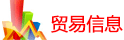 行情分析